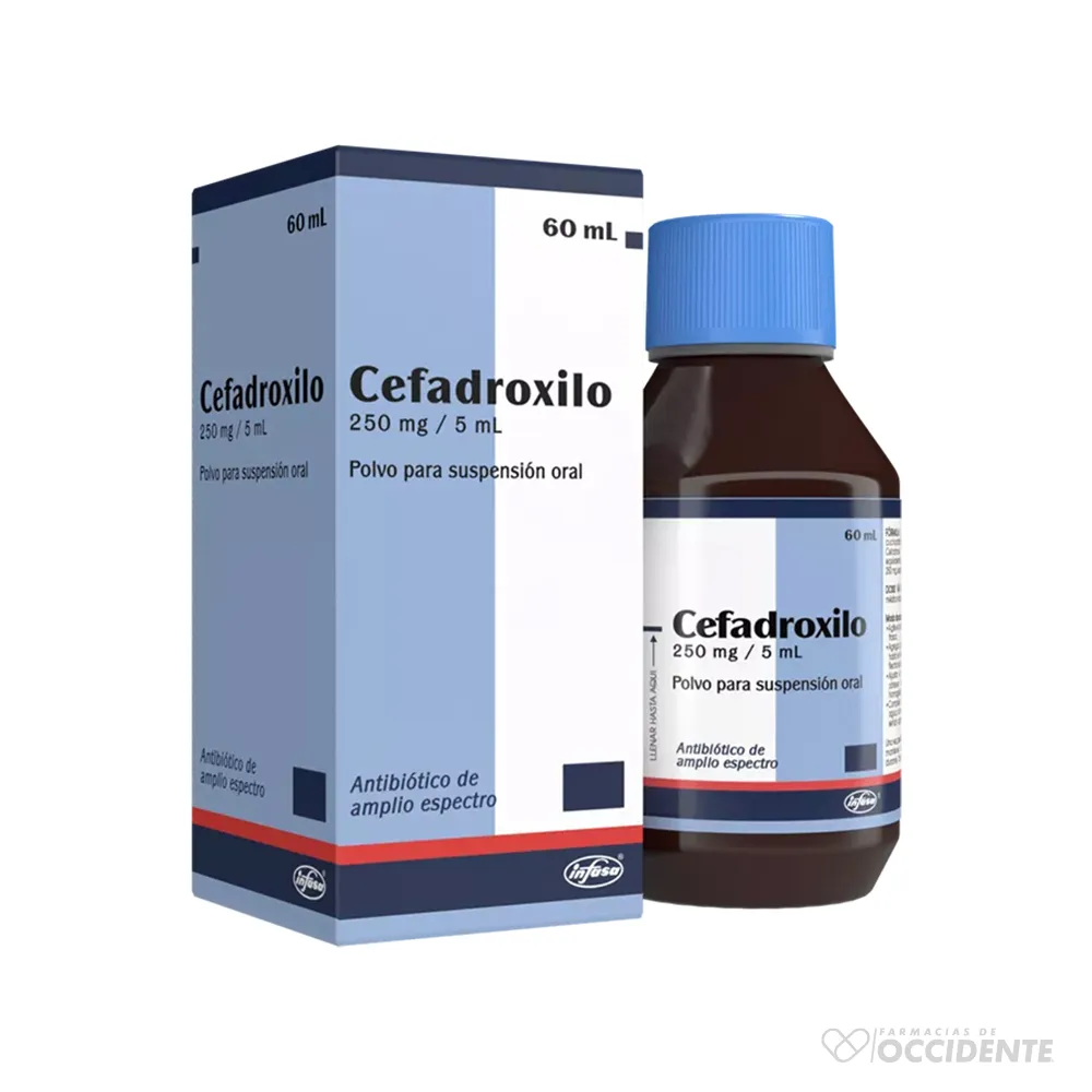 CEFADROXILO 250 MG